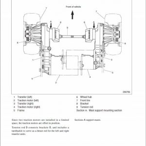 CAT EP16KT, EP18KT, EP20KT Forklift Lift Truck Service Manual - Image 4