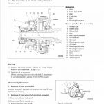 CAT EP20K-PAC, EP25K-PAC, EP30K-PAC, EP35K-PAC Forklift Service Manual - Image 4