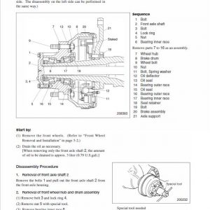 CAT EP20K-PAC, EP25K-PAC, EP30K-PAC, EP35K-PAC Forklift Service Manual - Image 4