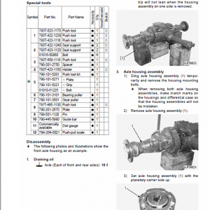 Komatsu WA250-6, WA250PZ-6 Wheel Loader Service Manual - Image 5