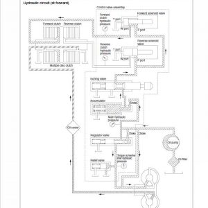 CAT GC20N, GC25N, GC28N, GC30N, GC33N Forklift Service Manual - Image 4