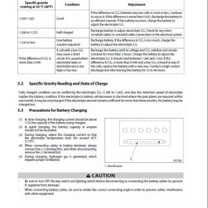 CAT GP20S, GP25S, GP30S Forklift Lift Truck Service Manual - Image 4