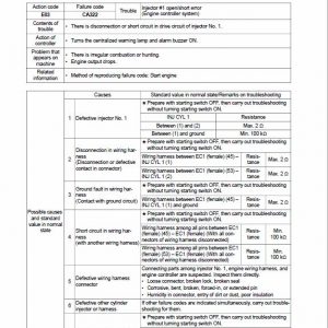 Komatsu WA320-6, WA320PZ-6 Wheel Loader Service Manual - Image 4