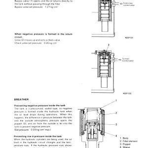 Komatsu WA420-1 Wheel Loader Service Manual - Image 3