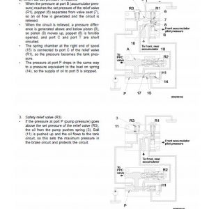 Komatsu WA420-3 Wheel Loader Service Manual - Image 5