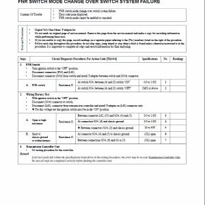 Komatsu WA450-5L, WA480-5L Wheel Loader Service Manual - Image 4