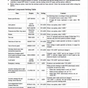 Komatsu WA450-6, WA480-6 Wheel Loader Service Manual - Image 4