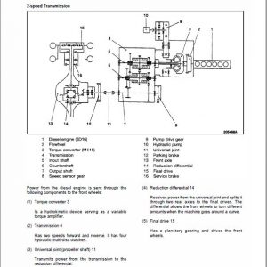 CAT DP100, DP115, DP135, DP150 Forklift Lift Truck Service Manual - Image 3