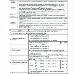 Komatsu WA500-7 Wheel Loader Service Manual - Image 4