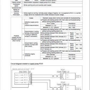 Komatsu WA800-3, WA800-3E0 Wheel Loader Service Manual - Image 4