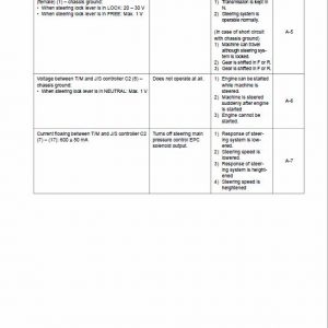 Komatsu WA900L-3 Wheel Loader Service Manual - Image 4