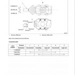CAT EC25N2, EC25EN2, EC25LN2 Forklift Lift Truck Service Manual - Image 5
