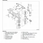 CAT EC35N, EC40N, EC45N, EC55N Forklift Lift Truck Service Manual - Image 5