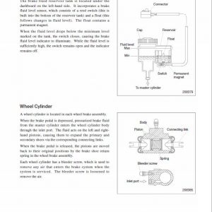 CAT EP20K-PAC, EP25K-PAC, EP30K-PAC, EP35K-PAC Forklift Service Manual - Image 5