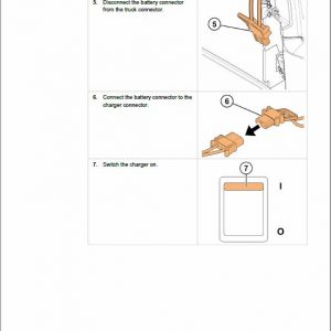 CAT EP25N, EP25CN, EP30N, EP30CN, EP35N Forklift Lift Truck Service Manual - Image 5