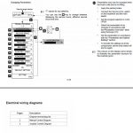 CAT EP40, EP45, EP50 Forklift Lift Truck Service Manual - Image 5