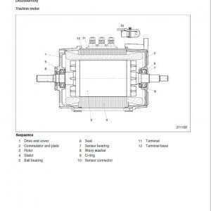 CAT ET3000, ET3500, ET4000 Forklift Lift Truck Service Manual - Image 5