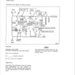 CAT GP15, GP18, GP20, GP25, GP30, GP35 Forklift Lift Truck Service Manual - Image 5