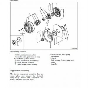 CAT GP40, GPL40, DP40, DPL40, DP45, DP50 Forklift Lift Truck Service Manual - Image 5