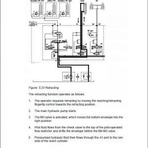 CAT NR14N, NR16N, NR20NH, NR25NH Reach Truck Service Manual - Image 5