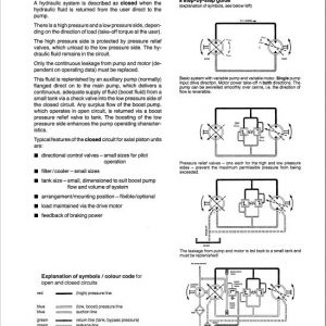 Komatsu 20F, 20FS Wheel Loader Service Manual - Image 5