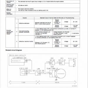 Komatsu WA320-5, WA320-5H Wheel Loader Service Manual - Image 5