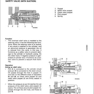 Komatsu WA380-3 Wheel Loader Service Manual - Image 5