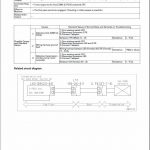 Komatsu WA430-5 Wheel Loader Service Manual - Image 5