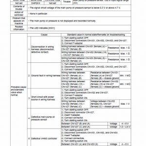 Komatsu WA700-3 Wheel Loader Service Manual - Image 5