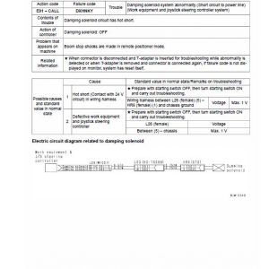 Komatsu WA1200-3 Wheel Loader Service Manual - Image 5