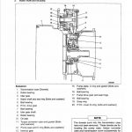 CAT DP100, DP115, DP135, DP150 Forklift Lift Truck Service Manual - Image 5
