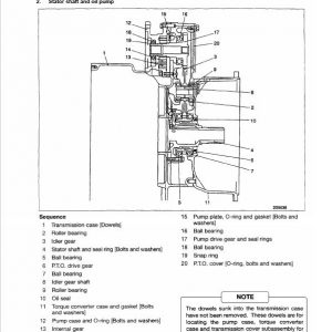 CAT DP100, DP115, DP135, DP150 Forklift Lift Truck Service Manual - Image 5