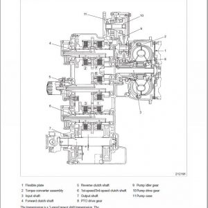 CAT DP100N, DP120N, DP135N, DP150N, DP160N Forklift Service Manual - Image 3