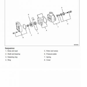 CAT EC25N, EC25EN, EC25LN, EC30N Forklift Lift Truck Service Manual - Image 4