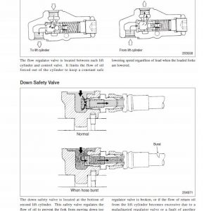 CAT EP16NT, EP18NT, EP20NT Forklift Lift Truck Service Manual - Image 5