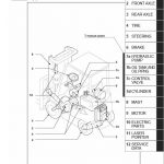 Mitsubishi FB10CA1, FB14CA1, FB15CA1, FB18CA1 Forklift Service Manual