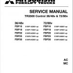 Mitsubishi FBP16, FBP18, FBP20, FBP25, FBP30 Forklift Service Manual