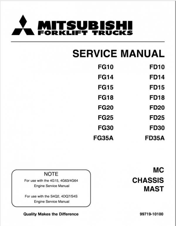 Mitsubishi FG20, FG25, FG30, FG35A Forklift Service Manual