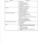Mitsubishi FG10, FG14, FG15, FG18 Forklift Service Manual - Image 5