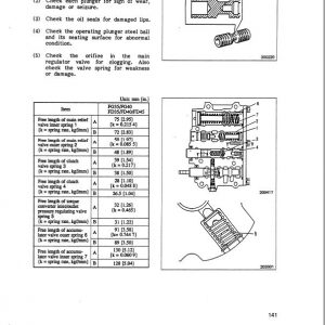 Mitsubishi FD35, FD40, FD45, FD50, FD50C Forklift Service Manual - Image 4