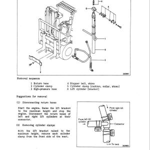 Mitsubishi FD35, FD40, FD45, FD50, FD50C Forklift Service Manual - Image 5