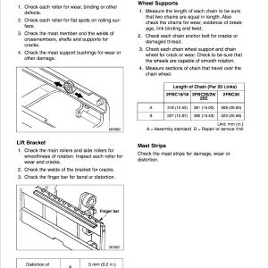 Mitsubishi 2FBC15, 2FBC18, 2FBC20 Forklift Service Manual - Image 4