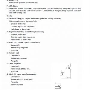 Mitsubishi FB30K, FB35K Forklift Lift Truck Service Manual - Image 3