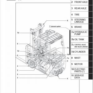 Mitsubishi FB13TCB, FB15TCB, FB16TCB, FB18TCB, FB20TCB Forklift Service Manual - Image 3