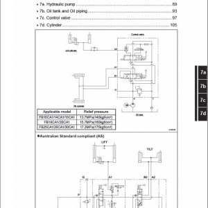 Mitsubishi FB10CA1, FB14CA1, FB15CA1, FB18CA1 Forklift Service Manual - Image 3