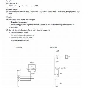 Mitsubishi FB20K, FB25K Forklift Lift Truck Service Manual - Image 5