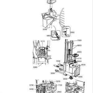 BT LSR 1200, LSV 1250, LSF 1250, LST 1350, LSV 1600 Pallet Truck Manual - Image 3