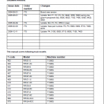 BT Reflex RR BE, RR BE CC Reach Trucks Service Manual - Image 2