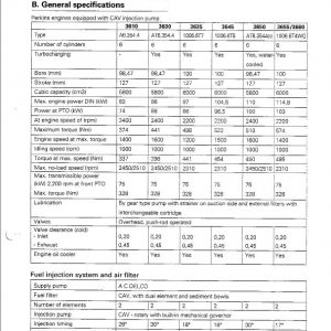 Massey Ferguson 3660, 3670, 3680, 3690 Tractor Service Manual - Image 2