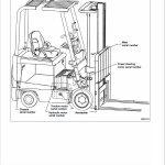 Mitsubishi FBC15K, FBC18K, FBC18KL Forklift Lift Truck Service Manual - Image 2